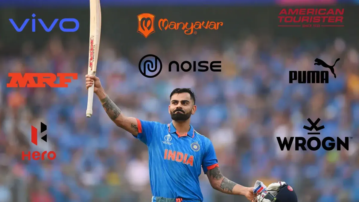 Virat Kohli as a Brand Ambassador - World Sports Advertising