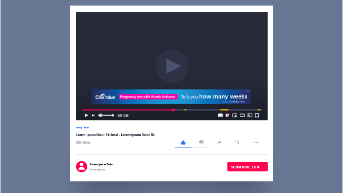 Programmatic Advertising Success for Clearblue in Dubai