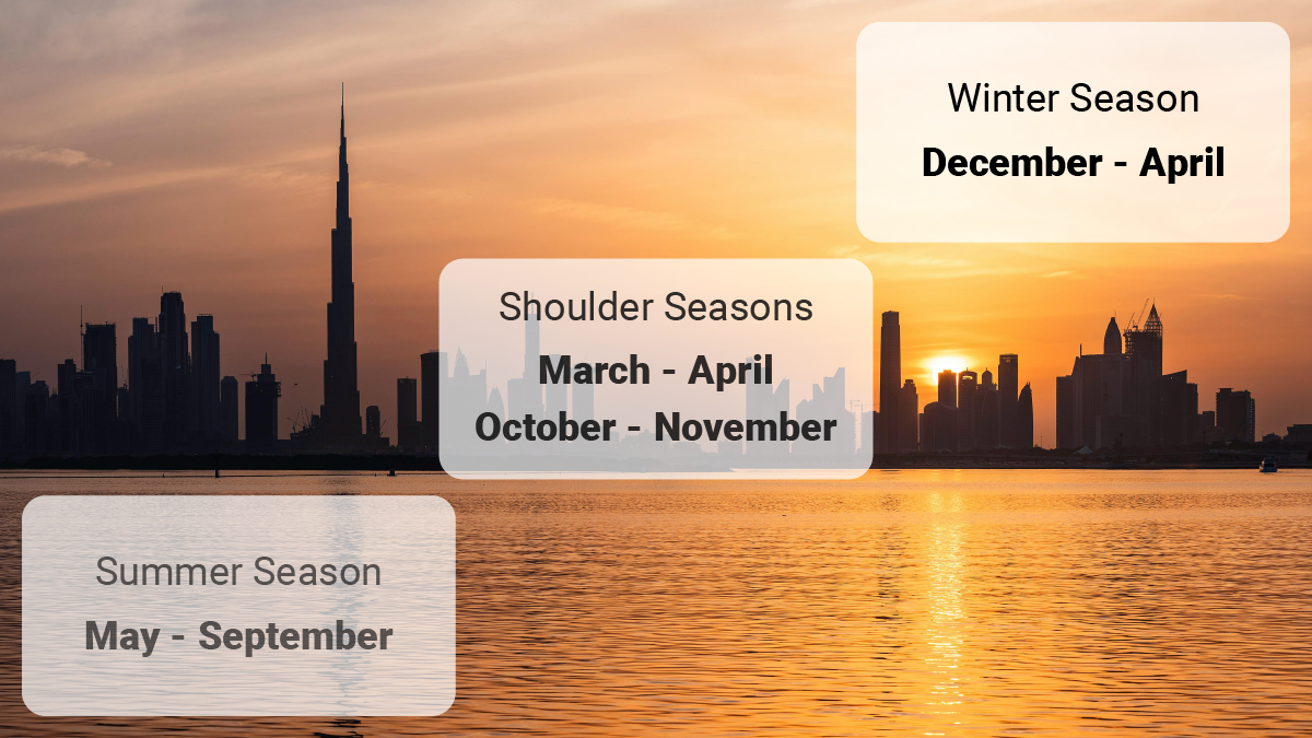 When Is the Best Time to Visit Dubai? A Month-by-Month Guide